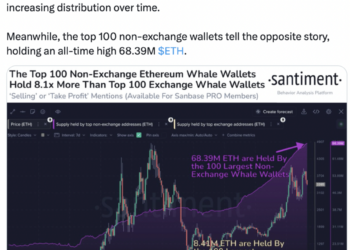 Will Ethereum continue to see green as self custody rises and whales sell?